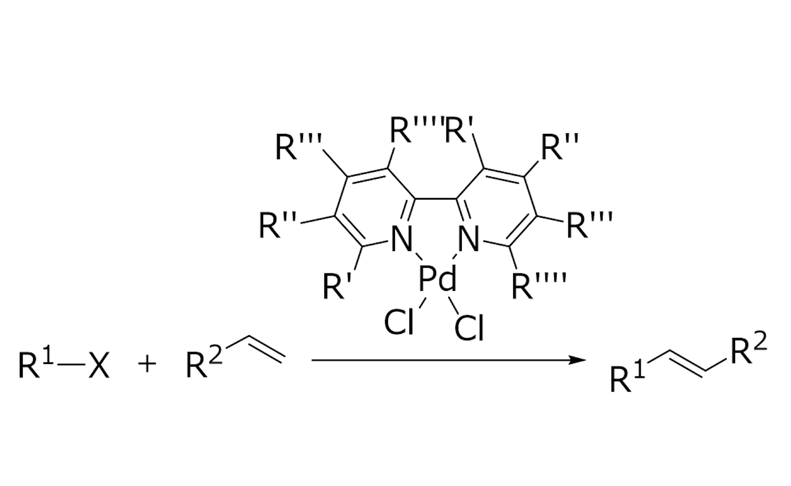 DFT ligand comparison for palladium catalyst design